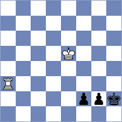 Nihal - Checa (Chess.com INT, 2021)