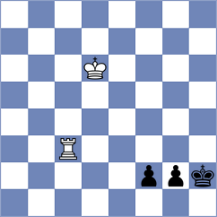 Bakalchuk - Martinez Camacho (Chess.com INT, 2019)