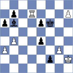 Salimova - Koridze (chess.com INT, 2025)