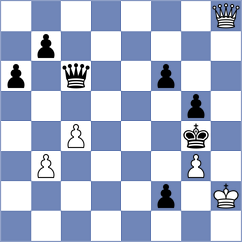 Lauridsen - Studer (Chess.com INT, 2021)