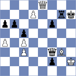 Rahmanov - Fromm (Denizli TUR, 2025)