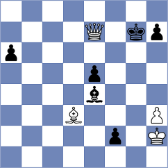 Abbasi Abeluie - Baziuk (chess.com INT, 2023)