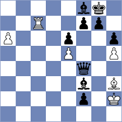 Pullela - Do Carmo (chess.com INT, 2025)