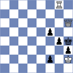 Jubin - Urbina Perez (chess.com INT, 2022)