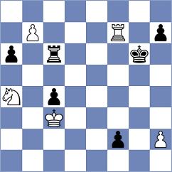 Kazakovskiy - Hua (Chess.com INT, 2020)