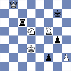 Indjic - Germanovs (chess.com INT, 2025)