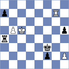 Todorovic - Rozovsky (Chess.com INT, 2021)