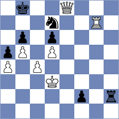 Waldhausen Gordon - Jiang (chess.com INT, 2024)