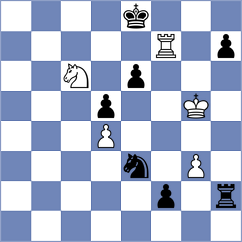 Sivakumar - Svane (chess.com INT, 2025)