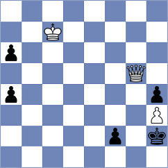 Gasparyan - Shefer (Rhodes GRE, 2024)