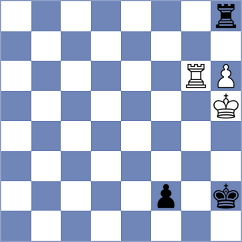 Gibala - Bizhigitov (chess.com INT, 2025)