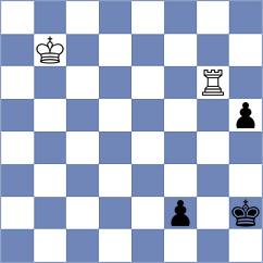 Shuvalov - Idrisova (Chess.com INT, 2020)
