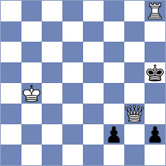 Ezat - Mogirzan (Chess.com INT, 2020)