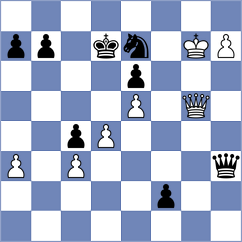 Magallanes - Ferrara (chess.com INT, 2025)
