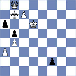 Haghtalab - Ghazloo (Chess.com INT, 2021)