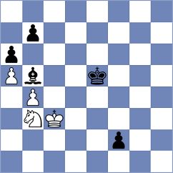 Korchmar - Le Tuan Minh (chess.com INT, 2023)