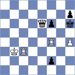 Hasangatin - Begunov (chess.com INT, 2022)