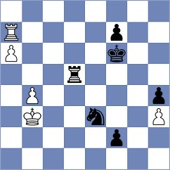 Garakov - Sarana (chess.com INT, 2024)