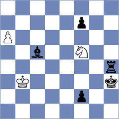 Todev - Buscar (chess.com INT, 2024)