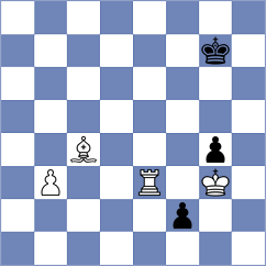 Holinka - Kushko (chess.com INT, 2025)
