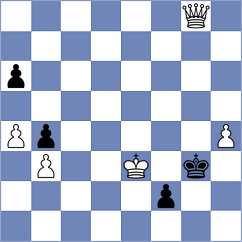 Grutter - Degtiarev (chess.com INT, 2025)