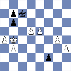 Orzech - Khachatryan (chess.com INT, 2025)