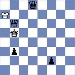 Bielec - Arul (Chess.com INT, 2021)