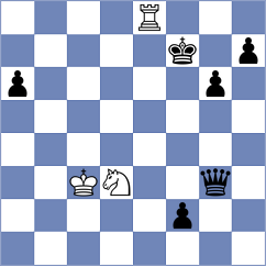Spata - Kabilov (chess.com INT, 2024)