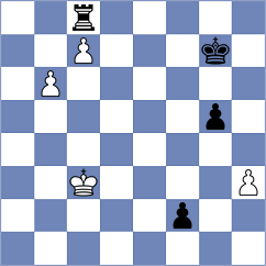 Guzsvany - Jovicic (Subotica, 2008)
