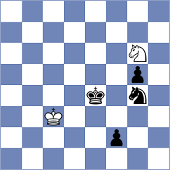 Floresvillar Gonzalez - Mingo Fernandez (chess.com INT, 2025)