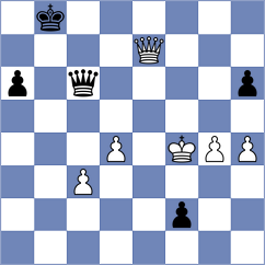 Saiz Rodriguez - Ndirangu (chess.com INT, 2025)