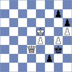 Skibbe - Riff (chess.com INT, 2023)
