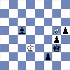 Schutte - Michelle Catherina (chess.com INT, 2024)