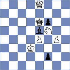 Zhitnikov - Cun (Chess.com INT, 2020)