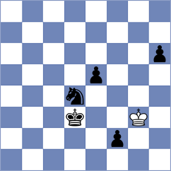 Usov - Balakrishnan (chess.com INT, 2024)
