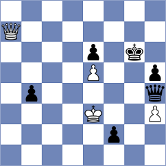 Punin - Triapishko (chess.com INT, 2025)