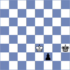 Rizo Berruz - Villacreces Nicolalde (Chess.com INT, 2020)