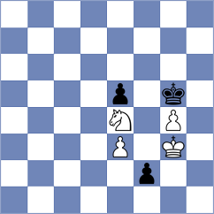Bolotov - Ryvova (Belgrade SRB, 2023)