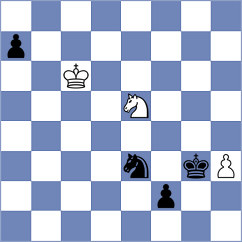 Lehtosaari - Ashiev (chess.com INT, 2022)
