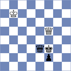 Sarkar - Tarnowska (chess.com INT, 2025)