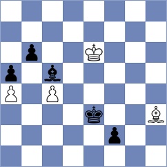 Quirke - Redzisz (chess.com INT, 2024)