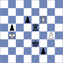 Rojas Alarcon - Yagupov (chess.com INT, 2024)