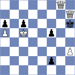 Gimeno Martos - Dilmukhametov (chess.com INT, 2025)