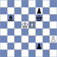 Tekeyev - Durden (Chess.com INT, 2016)