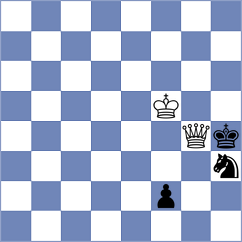 Filgueiras - Maevsky (chess.com INT, 2023)