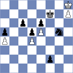 Duong - Zhang (Toronto CAN, 2025)
