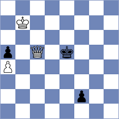 Dias - Dragomirescu (chess.com INT, 2024)