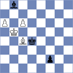 Postny - Hrebenshchykova (chess.com INT, 2024)