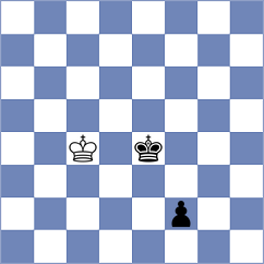 Samarth - Daakshin (chess.com INT, 2024)