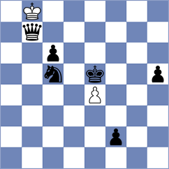 Juvvadi - Tsolakidou (Lichess.org INT, 2020)